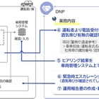 大日本印刷、社用車に自社開発のアルコール・インターロック機能導入…モデルケースとして知見を蓄積