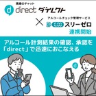 シャープのアルコールチェック管理サービス「スリーゼロ」、ビジネスチャット「direct」と連携開始