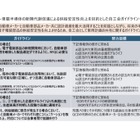 車載半導体の供給安定化へ、自工会・部工会が連携ガイドライン