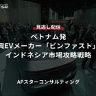 【セミナー見逃し配信】※プレミアム・法人会員限定『ベトナム発、新興EVメーカー「ビンファスト」のインドネシア市場攻略戦略』