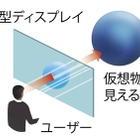 車窓XR技術のDUAL MOVE、透過型裸眼3Dディスプレイの開発を加速…TPRから資金調達