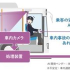 日野自動車、AI活用のバス安全確認支援システム展示へ…バステクin首都圏
