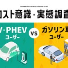 それ「思い込み節約」、EV／PHEVユーザーの意識…ENEOSが調査