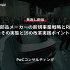 【セミナー見逃し配信】※プレミアム・法人会員限定『自動車部品メーカーの新規事業戦略とR&D改革～その実態と15の改革実践ポイント～』