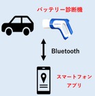 「EV電池スマートユース協議会」、三洋貿易が参加…循環経済推進へ