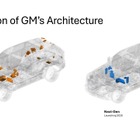 GM、統合コンピューティングプラットフォームを2028年導入へ…AI演算能力を最大35倍向上