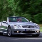 消えるクルマ、残るクルマ---20年間でどうなった？