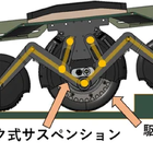 日本精工、屋外走行サービスロボット向け「リンク式サスペンション」の技術検証完了
