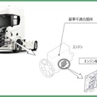 スカニア「LPGRSシリーズトラック」リコール…エンジンが再始動できなくなるおそれ