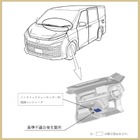 トヨタ自動車 128万台にリコール…パノラミックビューモニターの確認ができない