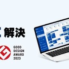 社用車管理システム「Bqey」、サポート体制を24時間対応に拡大…東海理化