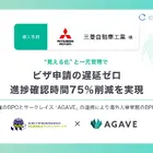 三菱自動車、海外人事業務のDX化でビザ申請遅延ゼロを実現…日本通運とサークレイスが支援