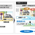 NTT、ドライブレコーダ画像からインフラ設備位置を高精度に特定…新技術を確立