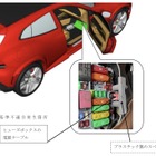 フェラーリ『プロサングエ』250台をリコール…ブレーキ性能低下のおそれ