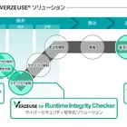 パナソニック、自動車サイバーセキュリティ「VERZEUSE」をSDV対応に進化
