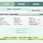 セコム子会社TMJ、「保険センター立上・運営サポートサービス」開始…保険業法改正に対応