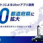 タクシー配車システム「DS」と「Uberアプリ」の連携、30都道府県で利用可能に…電脳交通