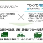 モビリティ電動化推進へ、パーソルクロステクノロジーと東京アールアンドデーが業務提携