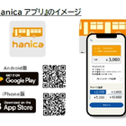 地域交通IC「hanica」向けスマホアプリ開発、クレカチャージ対応で利便性向上…レシップ