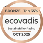 パナソニックオートモーティブ、国際サステナビリティ評価で上位35％に…持続可能な資材調達が高評価