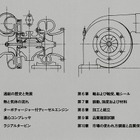 カーボンニュートラルを支えるターボチャージャー、「設計」と「品質」の実像