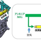 豊田自動織機、アンモニアを単一燃料とするエンジン開発…燃焼時にCO2排出ゼロ
