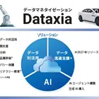 データマネタイゼーション事業の新ブランド「Dataxia」、シーイーシーがデモへ…オートモーティブワールド2026