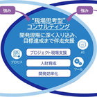 SDV化対応でSCSKとBiz3が業務提携、車載開発向け現場思考型コンサルティングを提供