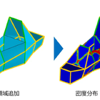 学生フォーミュラ支援拡大、構造最適化ソフト「OPTISHAPE-TS」で…ニュートンワークス