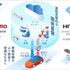 日立とAstemo、自動運転向けAI開発基盤を2026年度末までに構築へ…SDV時代の車両智能化を加速