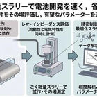 リチウムイオン電池の塗工条件、微量・短時間で最適化…東京理科大が新評価手法を確立