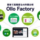 日産やスズキが導入、工場向けAIソリューション「Ollo Factory」紹介へ…人とくるまのテクノロジー展 2026 NAGOYA