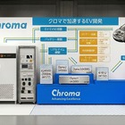 EV・電動化向け統合試験ソリューション、クロマジャパンが披露へ…人とくるまのテクノロジー展 2026 NAGOYA