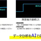 東芝情報システムがAIで異常波形の原因と対応策を自動説明、新ツール「Waveform insight」披露…ものづくりワールド東京2026