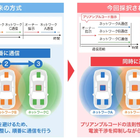 デンソーテンのUWB干渉抑制技術、国際標準規格「IEEE 802.15.6-2026」に採用…車載用途などに展開へ