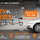 中古EVをV2Hで活用、家庭向けエネルギー事業「BUDDICA GRID」開始　