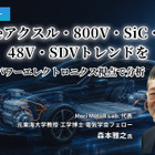 eアクスル・800V・SiC・48V：SDVトレンドをパワーエレクトロニクス視点で分析［インタビュー］