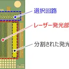 富士フイルムビジネスイノベーション、独自レーザー光源で広範囲の空間センシング技術を開発…CEATEC 2026