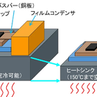 東レ、150度耐熱フィルムコンデンサ搭載インバータの動作実証に成功…CEATEC 2026出展へ
