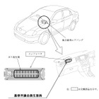 トヨタ カローラ など7車種、エアバッグ展開で部品が飛び散る