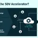 HEREとAWS、「SDV Accelerator」で自動車開発の革新を加速…IAAモビリティ2025 画像