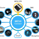 SDVシミュレーション環境「MESH」、クレスコが参画…EdgeTech+ 2025で初展示へ 画像