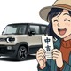 スズキ『クロスビー』改良新型オーナーの運勢（10月20～26日）…焦らず進めば 画像