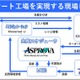 生産スケジューラ「Asprova」活用、NECネクサソリューションズが製造業DX出展へ…名古屋スマート工場EXPO 2025 画像