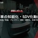 【調査レポート】自動車の知能化・SDV化動向 ～市場、技術、収益、プレイヤー、規制・標準化、将来予測～ 画像