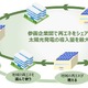スズキ、太陽光発電の余剰電力を活用…「遠州脱炭素プロジェクト」をコーリツと推進 画像