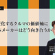 変化するクルマの価値軸に日本メーカーはどう向き合うか…スズキマンジ事務所 代表 鈴木万治氏［インタビュー］ 画像
