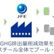 トヨタ、JFEスチールのグリーン鋼材「JGreeX」採用…鉄鋼製造過程でGHG排出量を大幅削減 画像