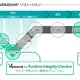 パナソニック、自動車サイバーセキュリティ「VERZEUSE」をSDV対応に進化 画像