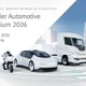 シェフラー、ソフトウェア定義車両向けE/Eアーキテクチャ発表へ---第13回自動車シンポジウムで 画像